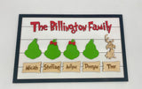 Personalized Grinch Inspired Family Sign